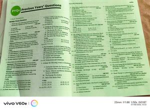 Arihant CBSE Political Science Class 12 Question