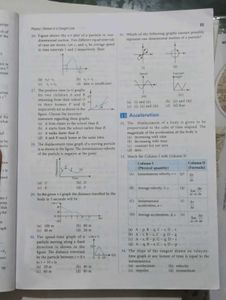 Objective NCERT Physics for Class XI+XII