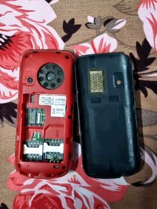 Classic B2+ Feature Phone