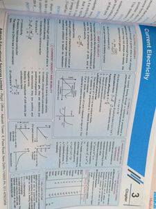 NCERT Maps - Botany, Zoology, Chemistry, Physics