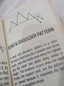 Trading Chart Patterns Book