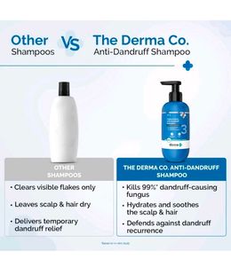 The Derma Co. Anti-Dandruff Shampoo