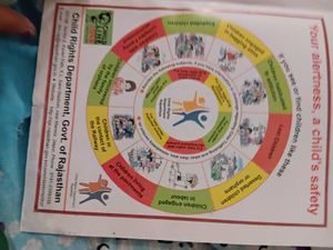 Rajasthan State Textbook Board Jaipur