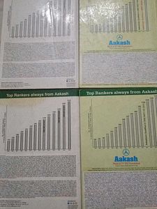 Aakash Botany Study Packages (NEET/AIIMS)