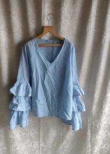 Formal Top