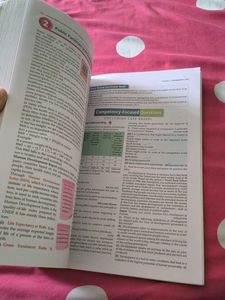 CBSE Class 10 Social Science Question Bank