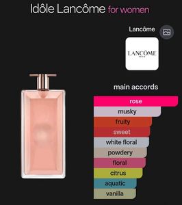 Lancome Idole Eau de Parfum