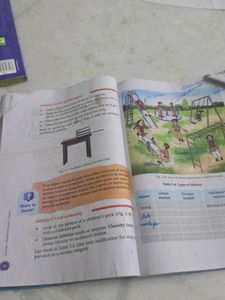 Children's Textbooks - Hindi &amp; Science