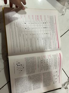 Pediatric Book