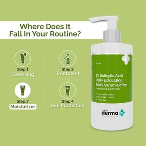 The Derma Co1% Salicylic Acid  Body Lotion