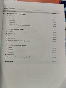 NEET UG Class 11 Biology Books Set