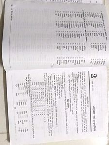 Full Marks Hindi (Course-B) Class 9 CBSE Guide