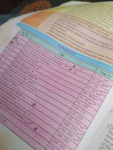 Physics &amp; Chemistry Textbooks for Std XI