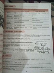 CBSE Class 10 Social Science Question Bank 2026