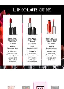 MAC Maximal Sleek Satin Lipstick - Truth be untold