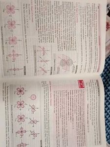 Pradeep's Chemistry Class XI( Vol 1&amp;2)