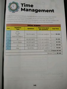 Educart Social Science Sample Paper Class 10.