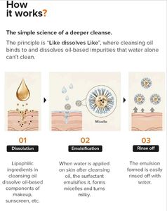 Sealed Minimalist Marula Oil Cleansing Oi