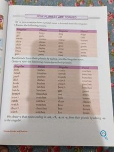 Middle School English Grammar &amp; Composition