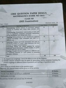 CBSE Class 12 Maths Past 10 Years Board Papers