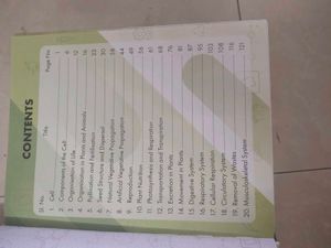 Class 7 Science BYJU'S Books
