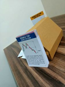 Learn Stock Chart Patterns