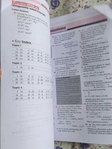 JEE Main Chemistry Solved Papers