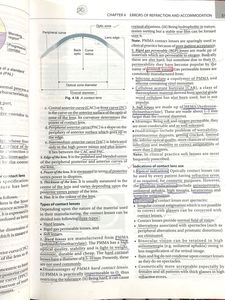 Khurana Ophthalmology