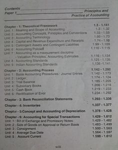 Principles and Practice of Accounting Solvedpapers