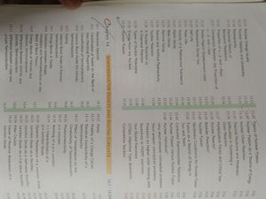 S.L.AroraSimplified Physics Class XII vol II