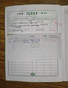 CBSE Class 10 Physics Handwritten Notes All Chaps