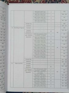 Pinnacle SSC Reasoning 7th Edition