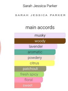 Sarah Jessica Parker