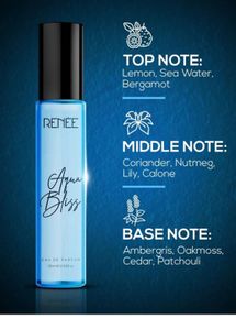 Renee Aqua Bliss Women Perfume - 15ml - Pack Of 3