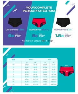 Healthfab period panty for heavy flow