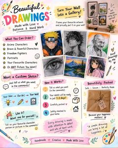 Hand-drawn Anime Sketch pack of 1