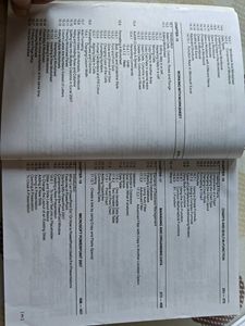 Computing Fundamentals and PC Software