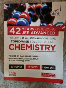 JEE Advanced Chemistry Solved Papers