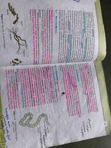 Biology New Edition class 11th Ncert book
