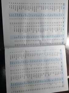The Holy Quran