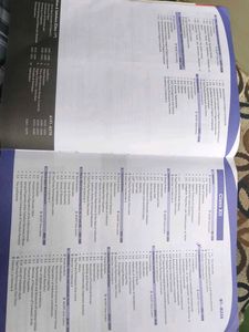 Objective Chemistry NEET 2025