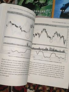 Trading Investing Books