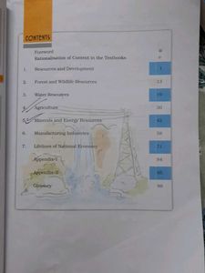 Contemporary India Textbook for Class X