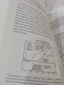 The Changing World Order by Ray Dalio