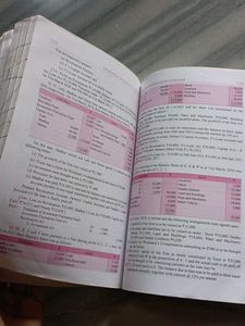 Accountancy Class XII Part A Volume 1