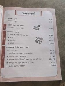 CBSE Class 10 Hindi -अQuestion Bank 2025