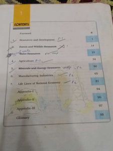 Geography class 10 ncert book Contemporary India I