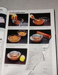 Panasonic Genius Cookbook (Hardcover)