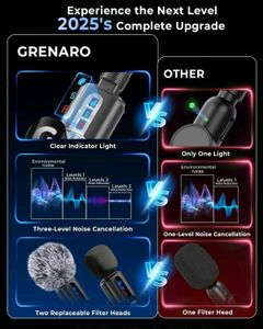 Grenaro wireless Mic