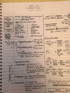 MRUNAL SIR'S ECONOMY SHORT NOTES